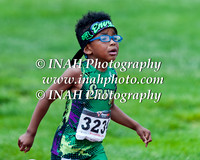 ENVY Track Club