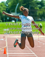 Panthers Track Club